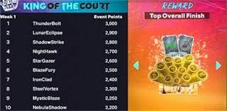 《战壕惊魂》：一战的硝烟中，生化危机的阴影悄然降临！